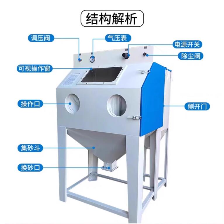 HaifaSandblasting machine